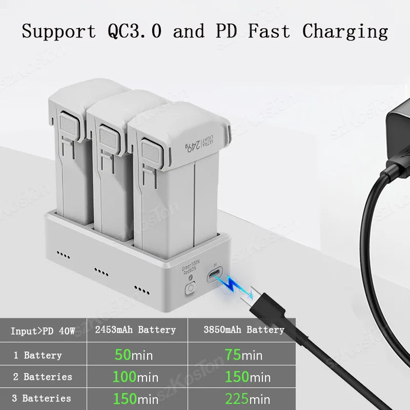 USB Battery Charger Flight Battery For Mini 3/Mini 3 Pro Fast Charging Charging Hub For DJI Mini 4 Pro Drone Accessories