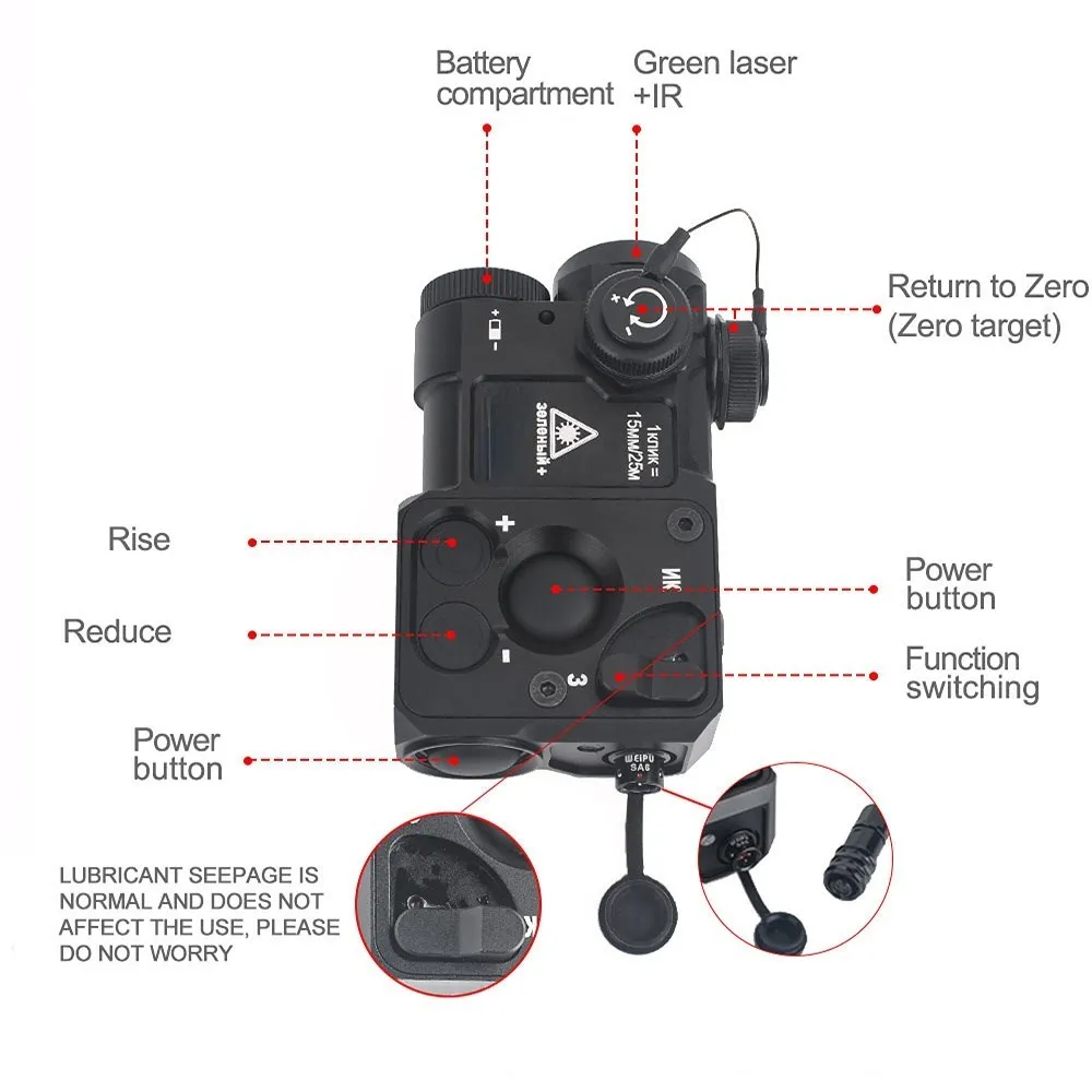 Imagem -05 - Wadsn-ir Strobe Laser Ajuste Zero Metal Perst4 Vermelho Verde Azul Rail 20 mm Hunting Weapon Scout Laser Airsoft Acessórios