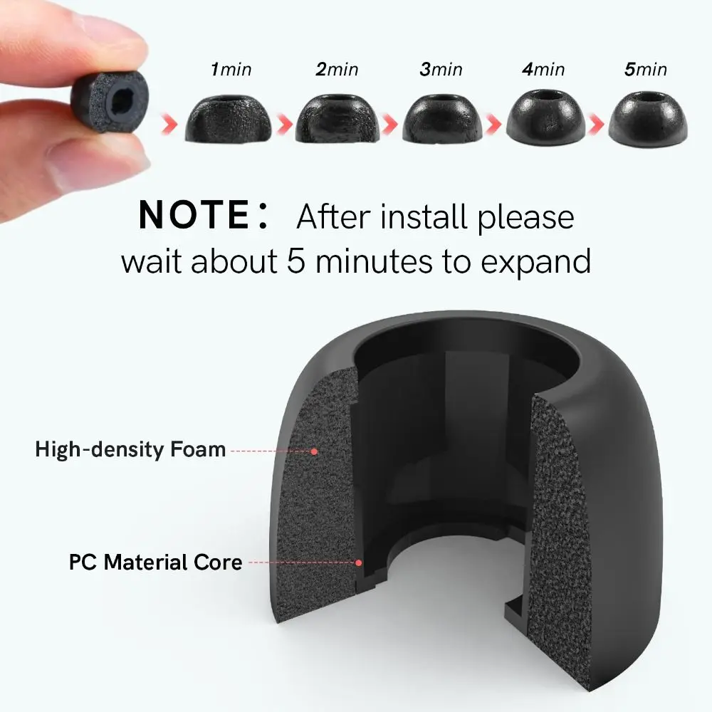 3Pairs Memory Foam Ear Tips Anti-Slip Noise Reduction Replacement Earplugs Earbuds Accessories for Samsung Galaxy Buds2 Pro