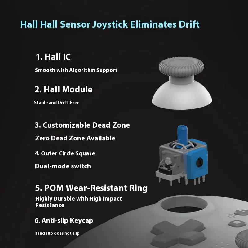 Leadjoy-Z1 Lite Customized Wireless Gaming Controller Bluetooth Gamepads Hall Linear Trigger For Switch2 PC Steam Joystick PC