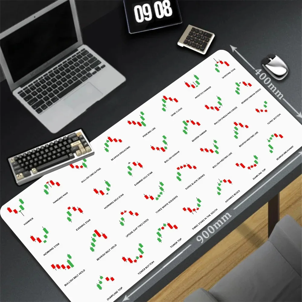 Imagem -03 - Tapete de Borracha para Proteção de Mesa Teclado e Mouse Pad Proteção de Mesa para pc Gráfico de Vela Novos Modelos Estoque 900x400 mm