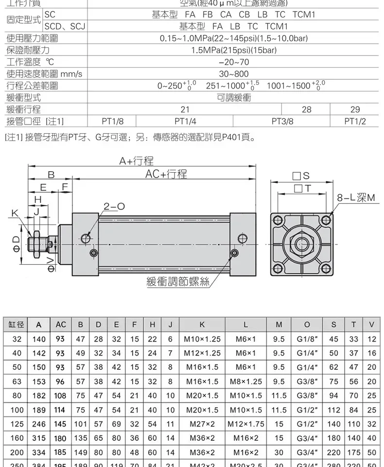 SC80 Small Large Thrust Standard Cylinder Various Sizes Available SC100-50*75*100*150*200*300*400/500S for Industrial Use