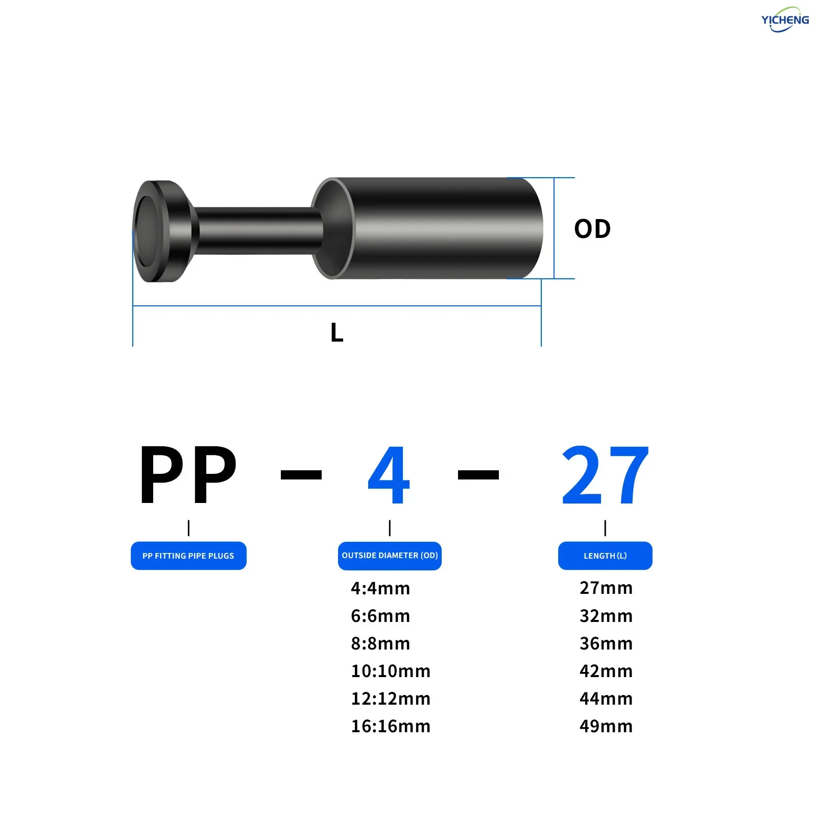 PNEUMATIC 4MM Pipe plug Push-to-Connect Fitting Plug Pbt Resin PP Plug head (Pack of 100)