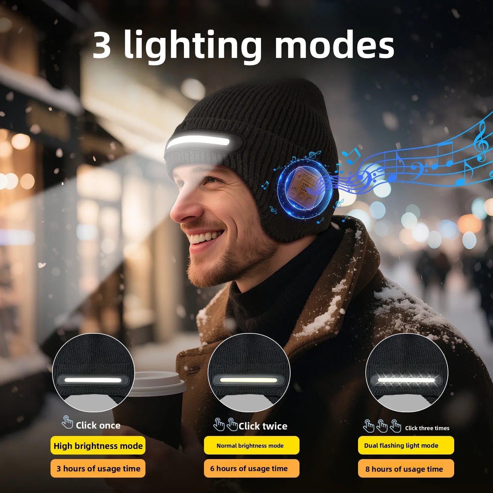 European American LED Lighting Bluetooth Music Hat Creative USB Hub Cap