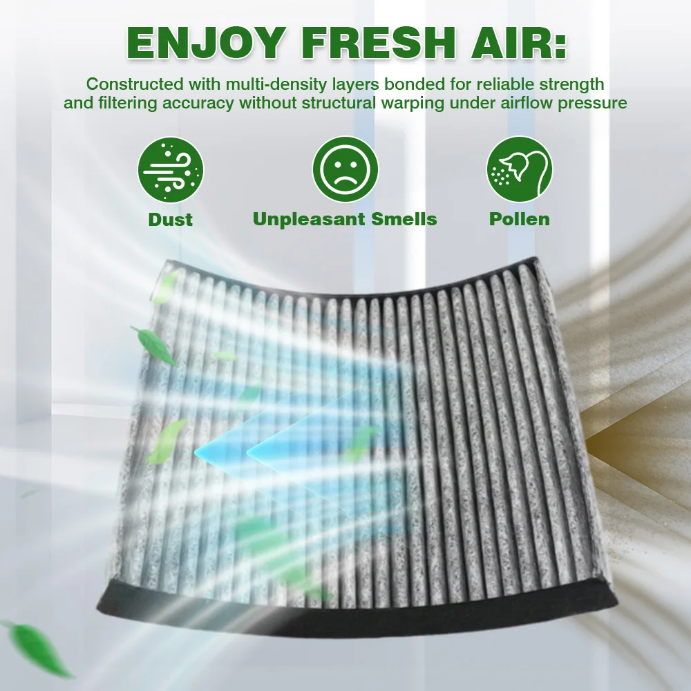 1pc Activated Carbon Cabin Air Filter 64119237554, 64119237555 for BMW 1/2 Series F21 LCI 05/2014-06/2019 3/4 Series F30  F32