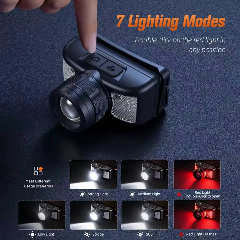 

SUPERFIRE HL25 COB + светодиодный сенсорный налобный фонарь 15 Вт USB-C перезаряжаемый масштабируемый фонарь для рыбалки водонепроницаемый супер яркий фонарь для кемпинга