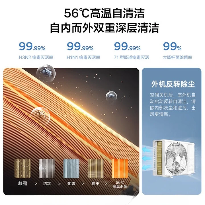 خزانة عمودية كبيرة لمكيف الهواء بثلاثة حصان [كفاءة طاقة من الدرجة الأولى] تبريد وتدفئة غرفة المعيشة المنزلية