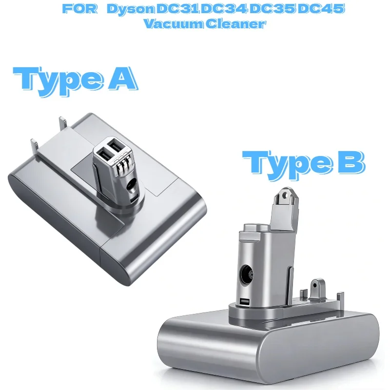 

21.6V Tipo A/B Batería Recargable 917083-01 – High-Capacity ,for Dyson DC31/DC34/DC35/DC44/DC45 & DC31/DC35 Animal Vacuum