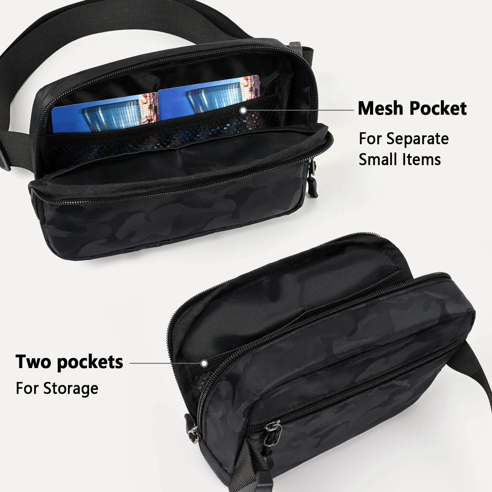 Рисунок 5 - Та же сумка, поясная сумка