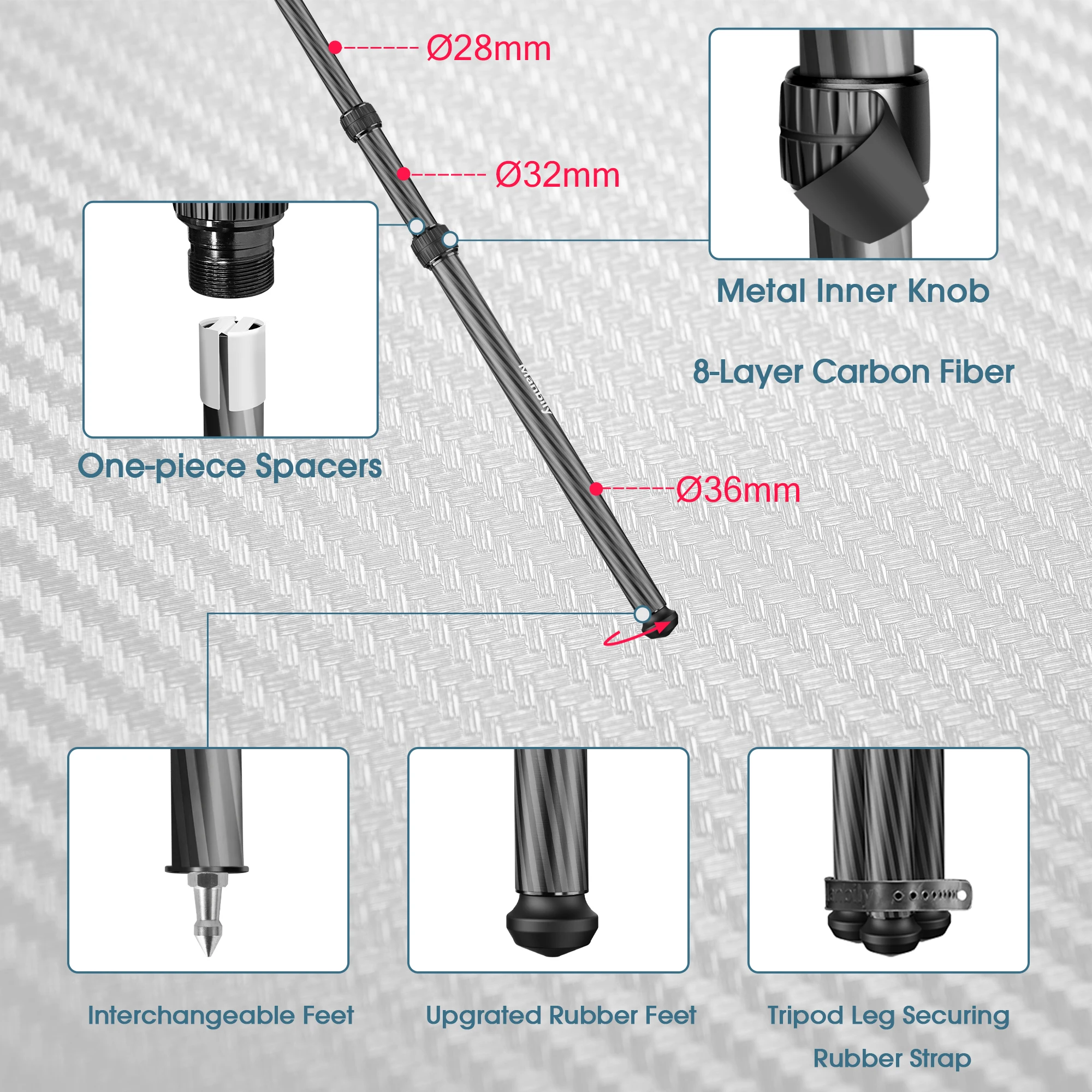 Manbily WZ-2836 Treppiedi Prof - Camera Tripod Carbon recensione e prezzo