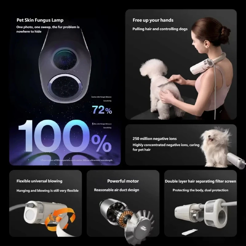 Thumbnail 3 - #9 Pet Hair Dryers List of Top Picks