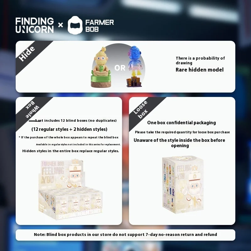 Finding Unicorn FARMER BOB Wenn Emotionen reaktioniert, Blind Box-Figur, Sammler-Desktop-Display für Fans