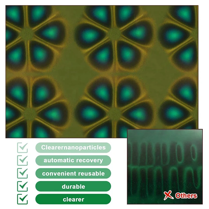 Pellicola di visualizzazione del campo magnetico da 4X4 pollici, visualizzatore di campo magnetico, Display a flusso magnetico, rilevatore di motivi