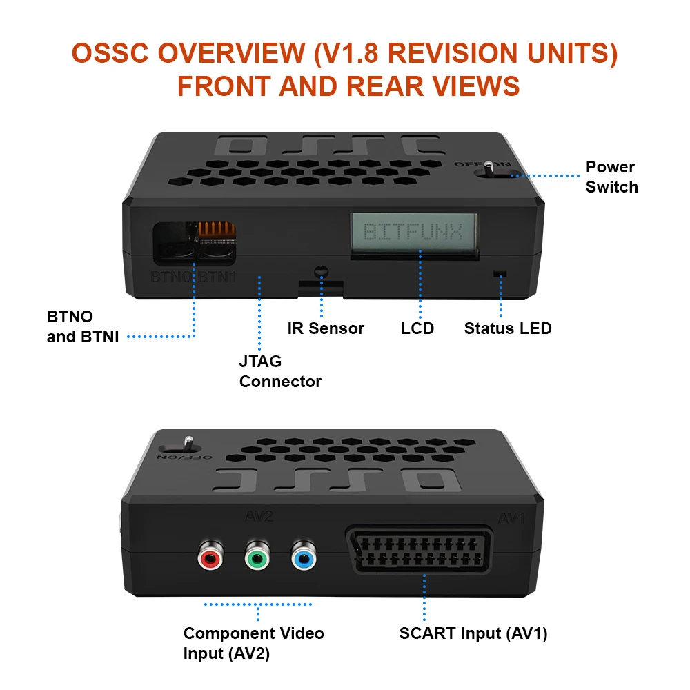 Convertitore di scansione Open Source OSSC V1.8 con SCART, Component e VGA a HDMI Upscaler perfetto per giochi retrò RGB Zero lag