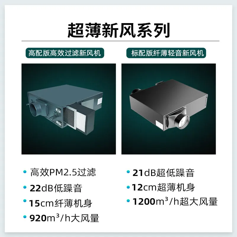 Ultra-thin silent one-way flow fresh fan, filtration and purification, household indoor duct exhaust fan, ventilation fan