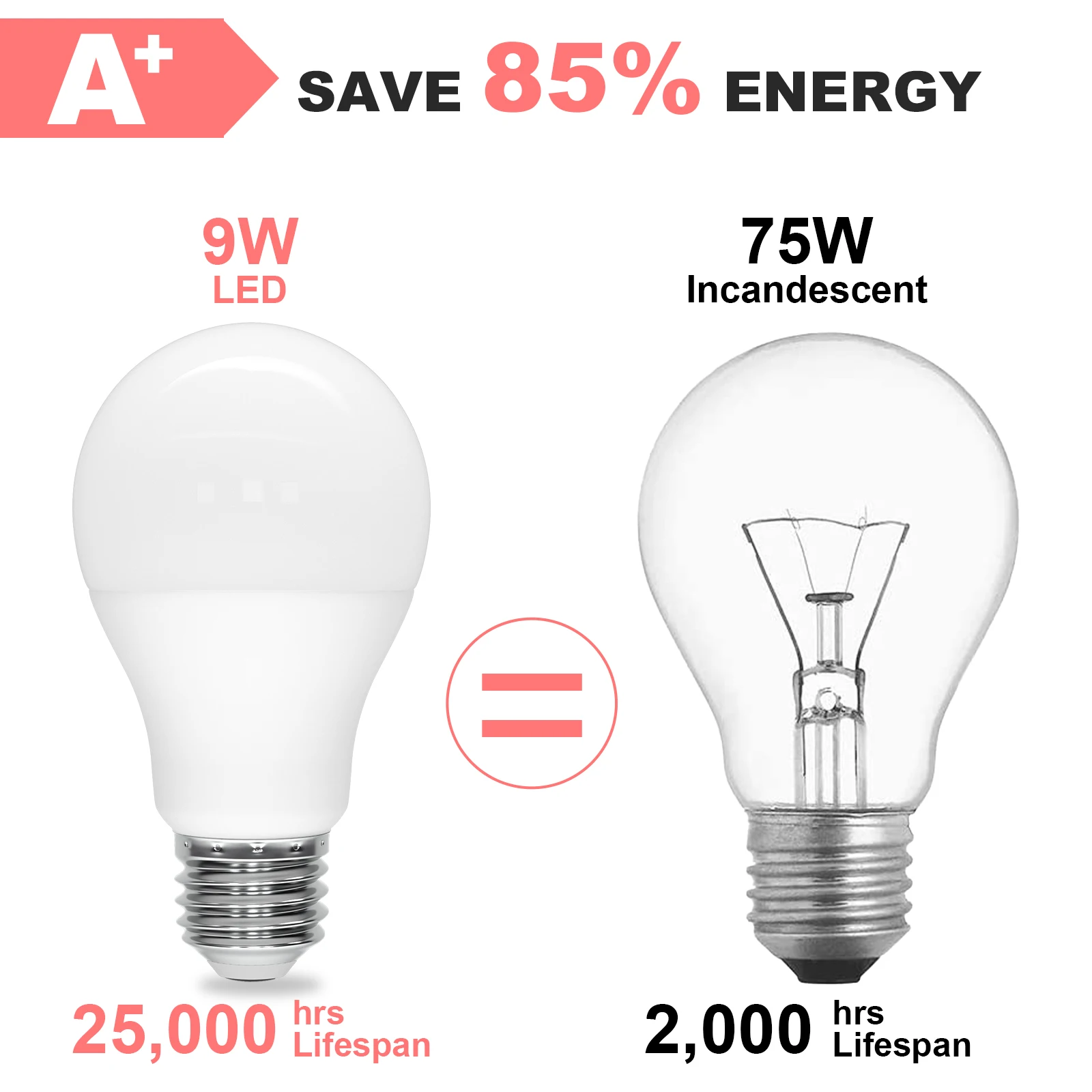 12 шт. E26 Лампы светодиодные AC120V 9W Теплый белый 3000K Холодный белый 6500K Супер яркие энергосберегающие лампочки для дома и офиса