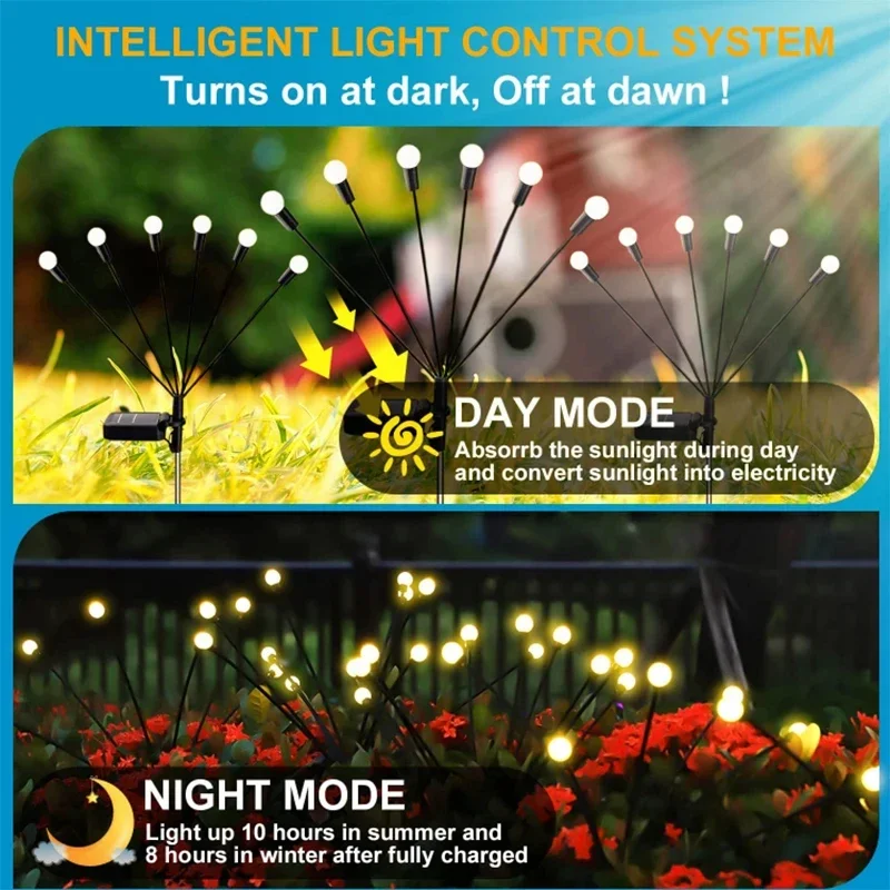 6/8/10 LED Luzes de jardim solares alimentadas luzes de vaga-lume decoração de jardim ao ar livre luzes de paisagem fogos de artifício lâmpadas de gramado