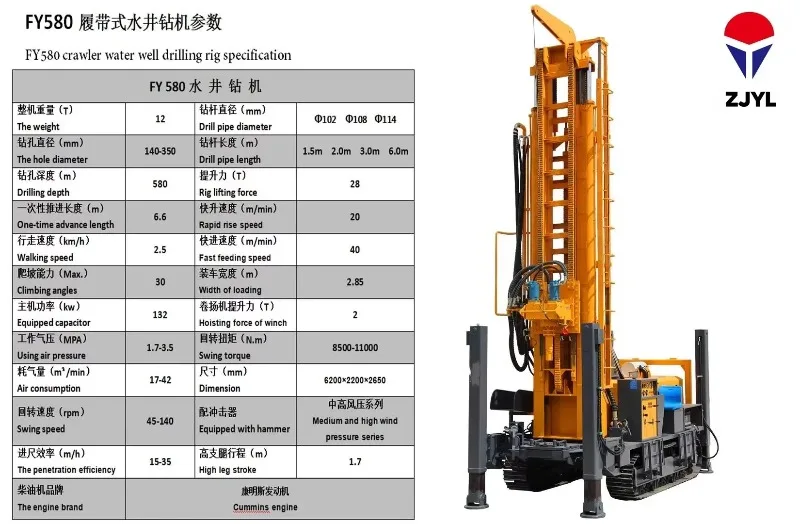 Customized China Suppliers 580m Pneumatic FY580 DTH Crawler Drilling Rig For Water Well Drilling Rig Machine