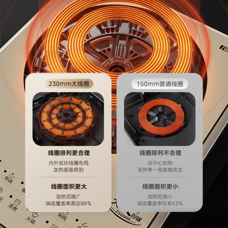 Multifunctional IH Induction Cooker Household Integrated High Power Wok Cooking Stove