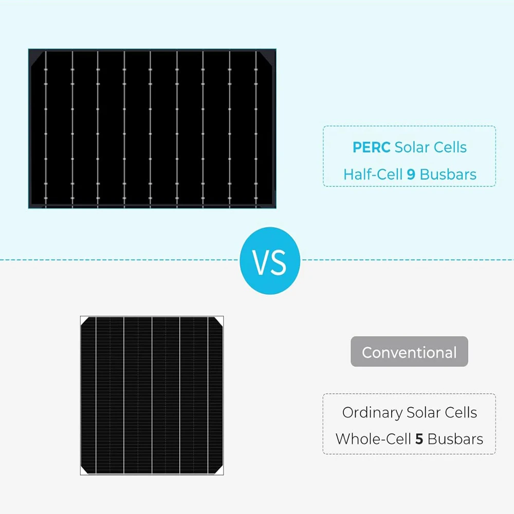 Solar Panel kit 200 واط 12 فولت لوحة طاقة شمسية مرنة 2x100 واط خلية أحادية البلورية 24 فولت مرنة ل البحرية RV مقطورة قارب المقصورة فان شحن بطارية السيارة