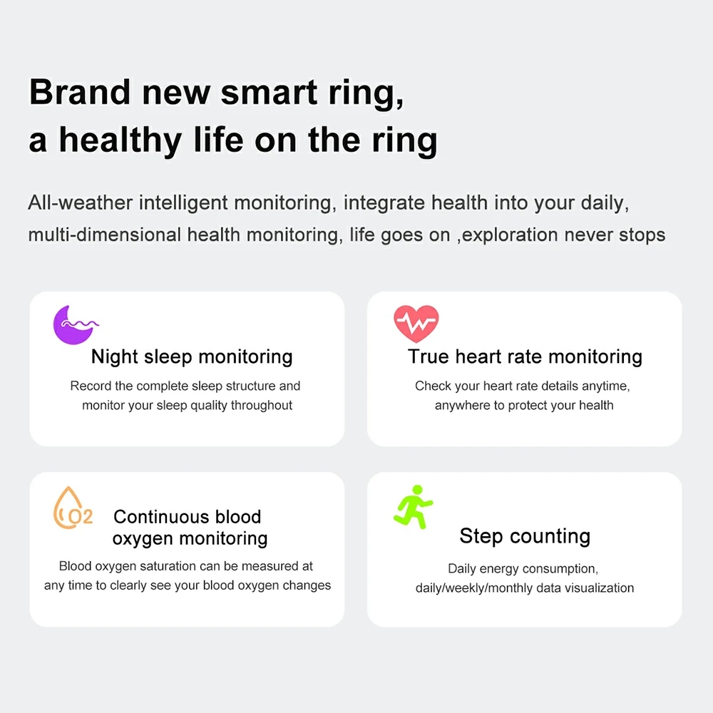 Smart Ring Military Grade Titanium Shell Heart Rate Health Sleep Monitoring IP68 Waterproof Smart Ring for Android IOS