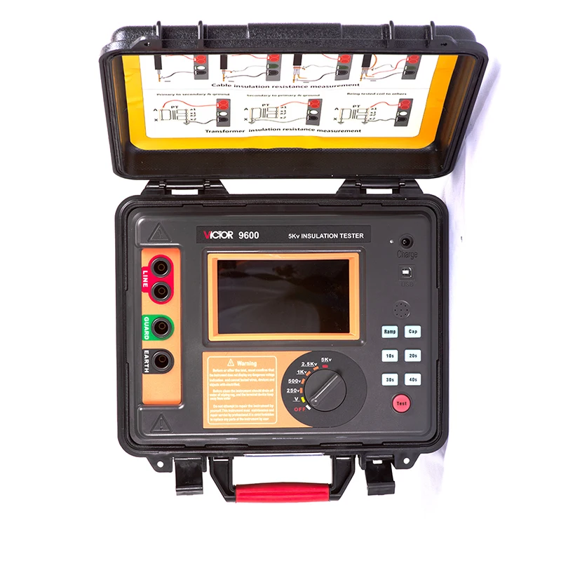 VICTOR 9600 Intelligent 5KV Digital High Voltage Megohmmeter Insulation Resistance Meter Tester Digital Insulation Tester