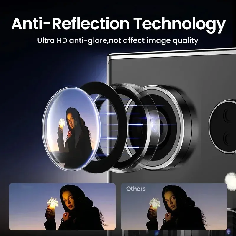 Camera Lens Protector Glass For Samsung Galaxy S23 S22 S24 Ultra Metal Lens Ring Glass For Samsung S23 S24 Plus Back Camera Film