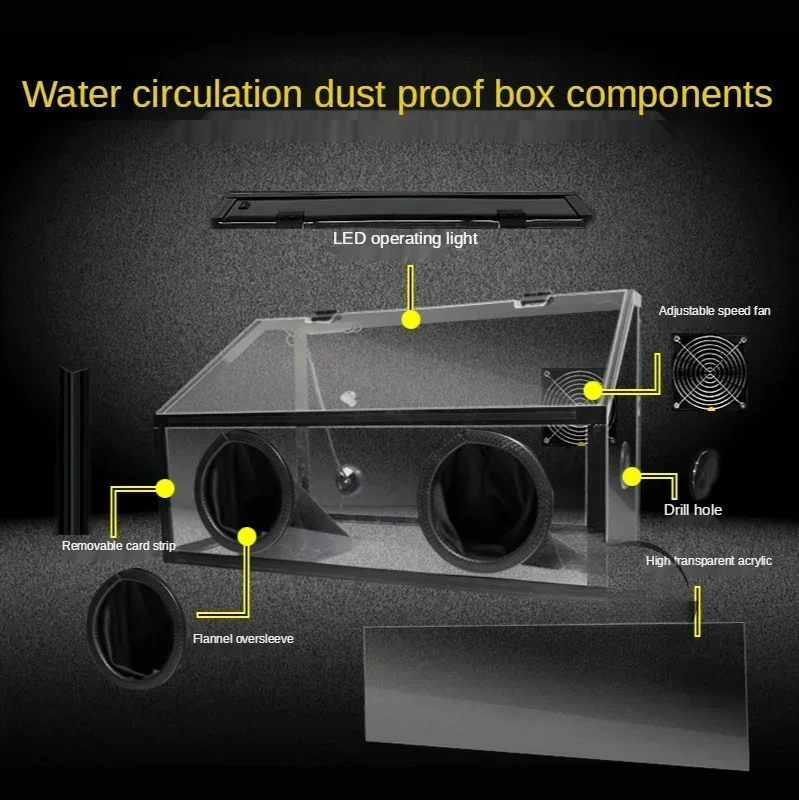 3/5mm Transparent Acrylic Dust Box Polishing Machine Electric Grinding Table Grinding Wheel Machine Jade Beeswax Wenwan Carving