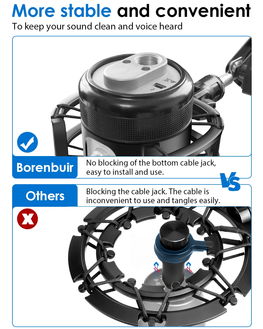 Etour [Newest &Ultra-Durable] Microphone Shock Mount with Pop Filter [Custom Built for Blue yeti Mic] Anti-Vibration Suspens