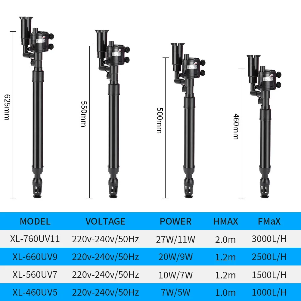 5 In 1 Submersible Pump UV Sterilization Fish Tank Oil Film Removal Silent Oxygenation Water Pumping Filter Aquarium Water Pump