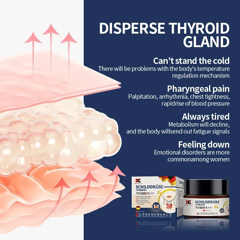 Thyroid Gland Treatment Medicine Cream Thyroiditis Nodule Anti Swell Patch Hyperthyroidism Hypothyroidism German Secret Recipe