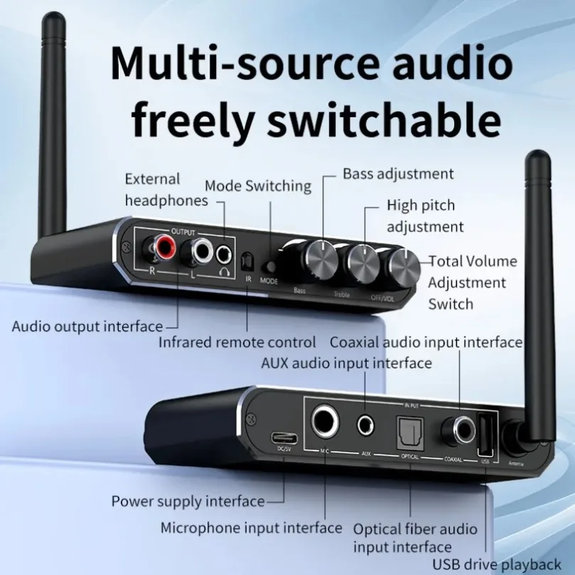 Bluetooth 6.0 DAC Audio Receiver Digital to Analog Converter Optical Coaxial to RCA & 3.5mm Jack 192KHz HiFi Stereo Adapter