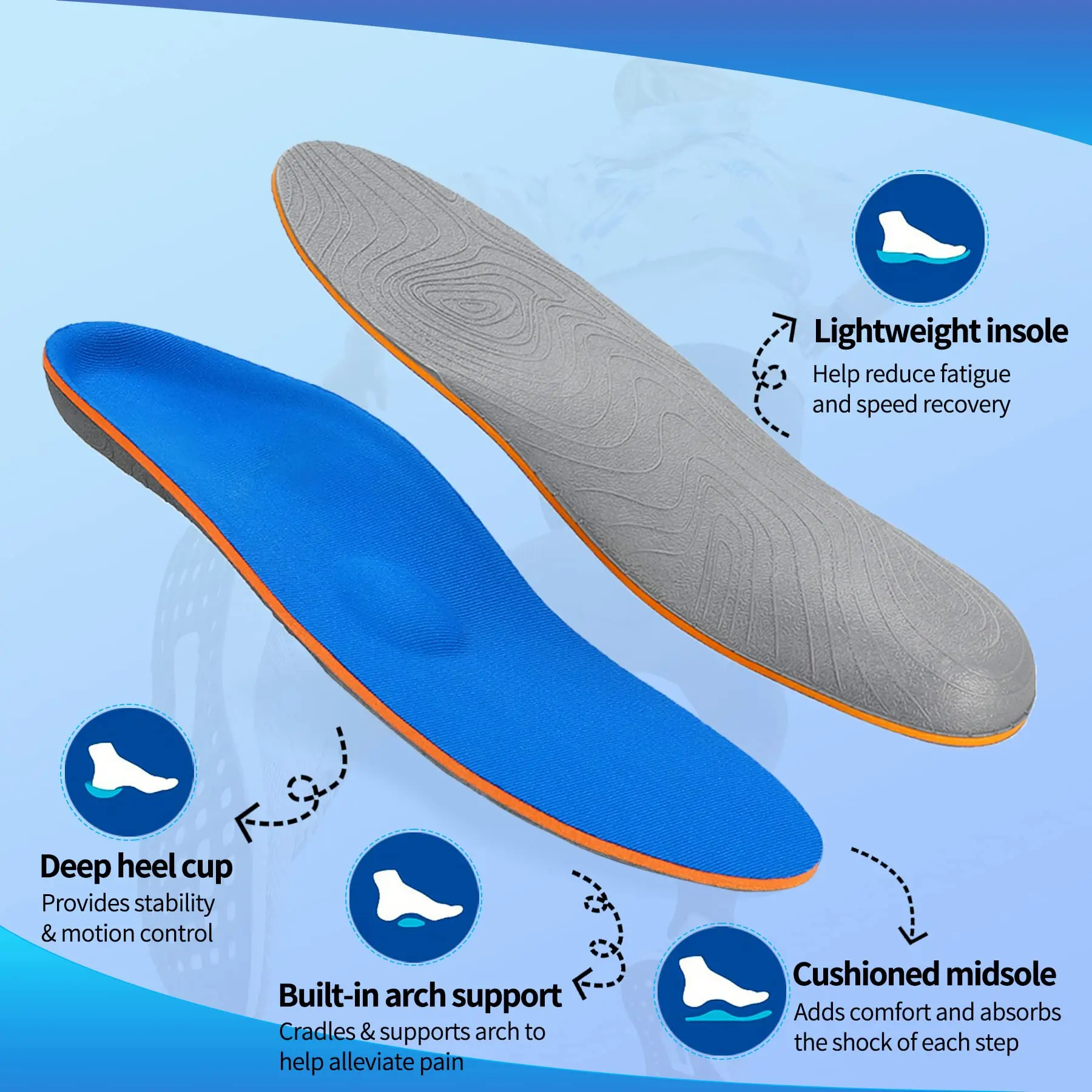 Orthopedic Insoles Man Women Inserts Plantar Fasciitis Relief Flat Foot Heel Pain Shoe Insole Spur Arch Support, Work Boots