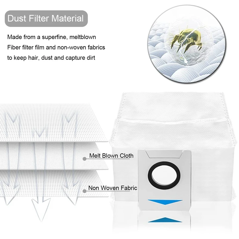 استبدال أكياس الغبار ، ملحقات مكنسة كهربائية ، متوافقة مع Ecovacs Deebot X1 ، Omni ، Turbo root