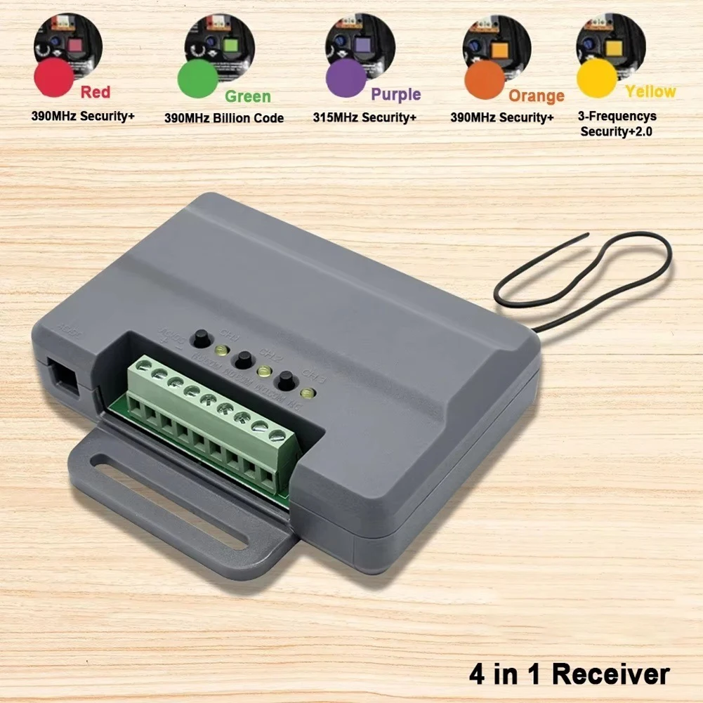 A003 สําหรับ 893MAX ตัวรับสัญญาณความปลอดภัย 2.0 สําหรับโรงรถประตู 891LM 371LM 971LM 81LM