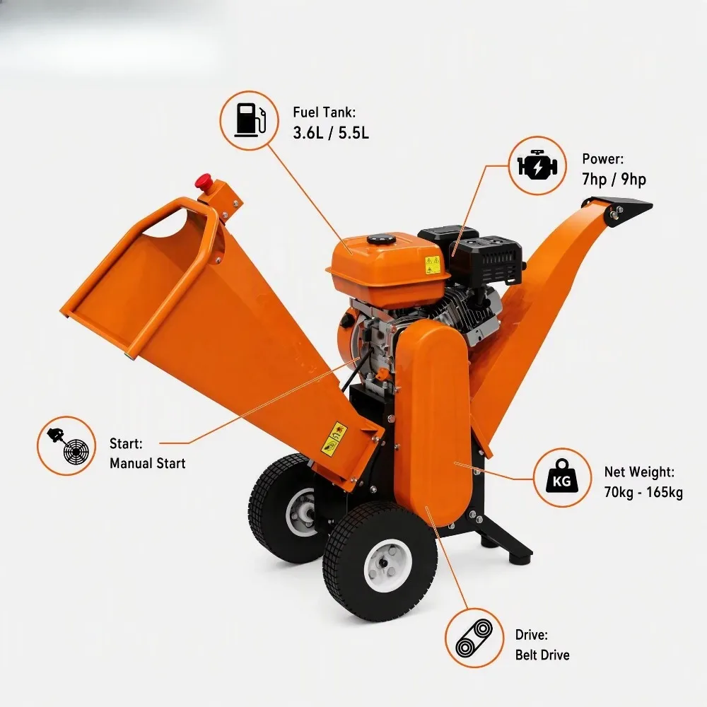 Tractor PTO Wood Chipper 240 RPM 3 Point Hitch 5 Inch Heavy Duty Shredder for Orchard Vineyard Olive Branch Chipping