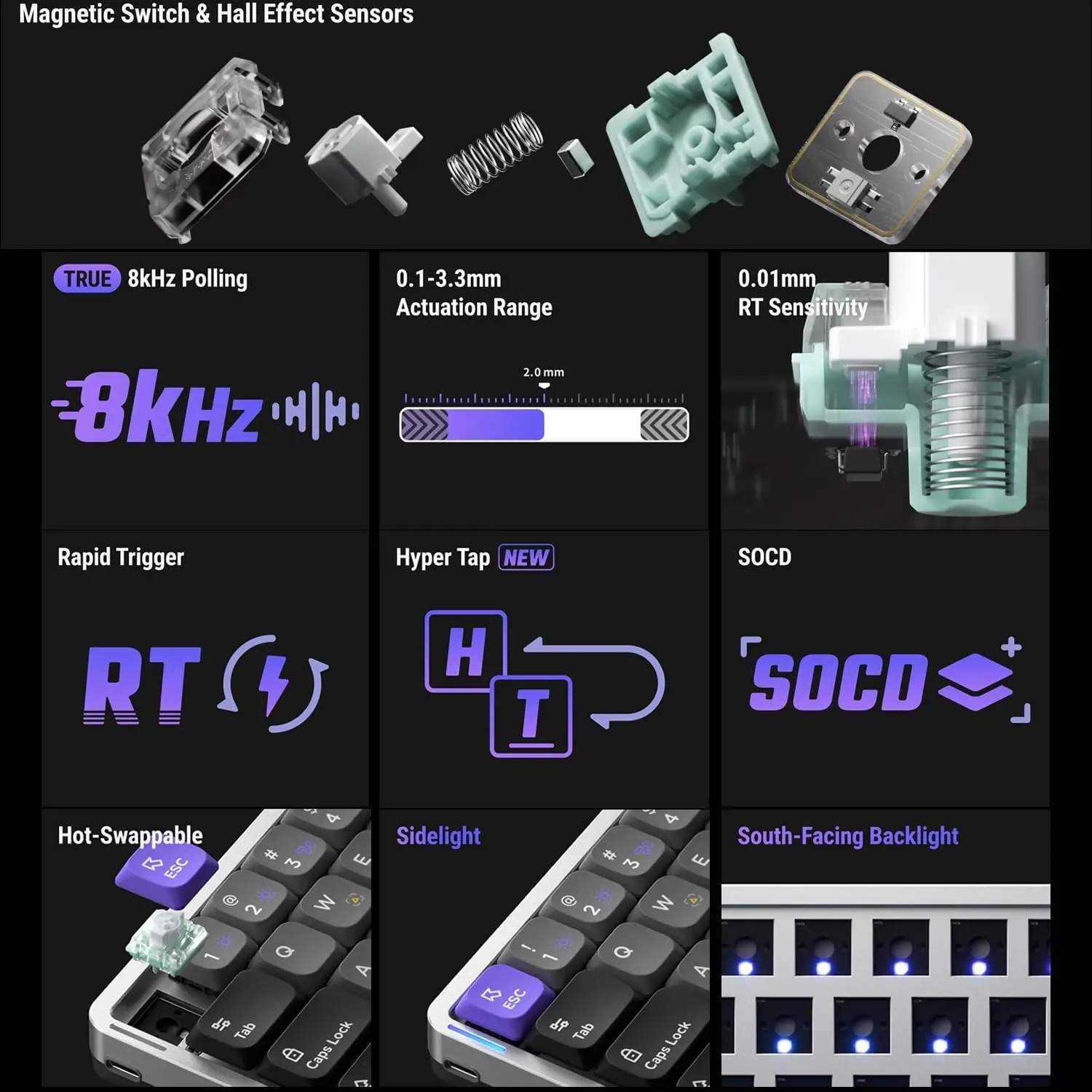 Nuphy Air60 HE Wired Magnetic Gaming Keyboard 61 Keys Rapid Trigger 60% Compact Actuation Point Adjustable 8K Low-Profile