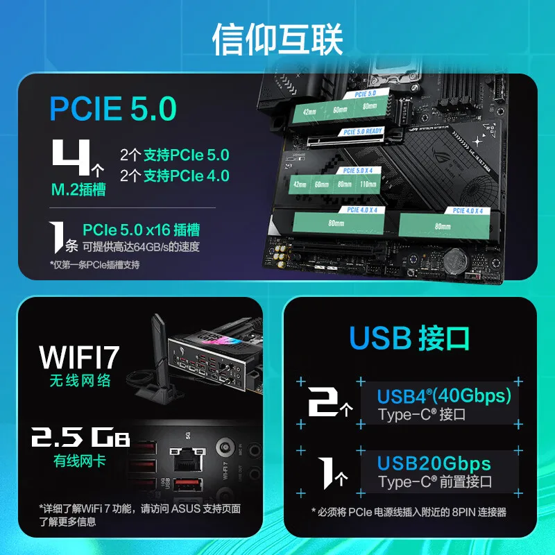 (X870/soquete AM5) X870-F GAMING WIF placa principal