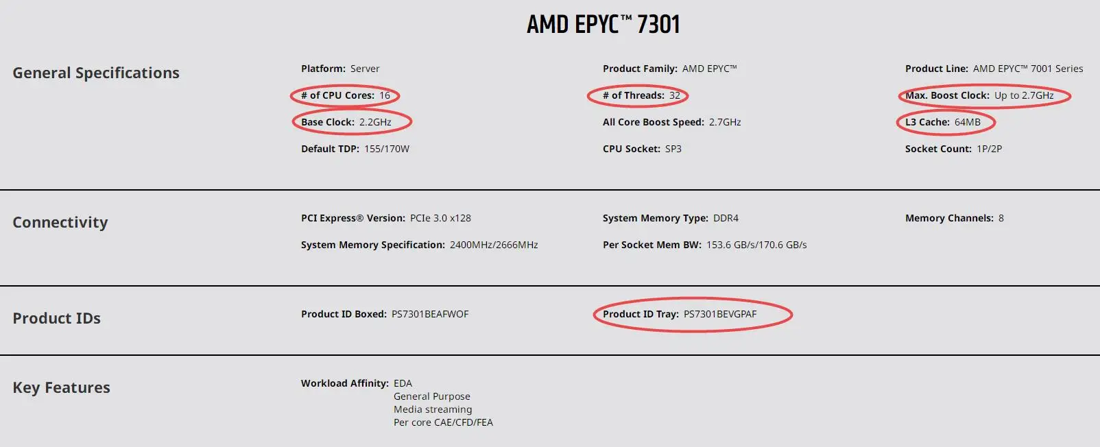 Processor for EPYC 7301  16 Cores 32 Threads Base Clock 2.2GHz  Max.Boost Up to 2.7GHz L3 Cache 64MB  TDP 155/170W