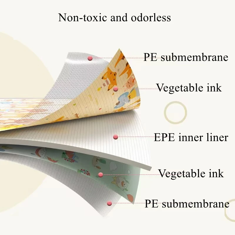 แผ่นรองเล่น EPE สำหรับเด็กขนาด200ซม. * 180ซม. * 0.5ซม. เสื่อรองคลานแผ่นรองคลานสำหรับเด็กสองด้าน