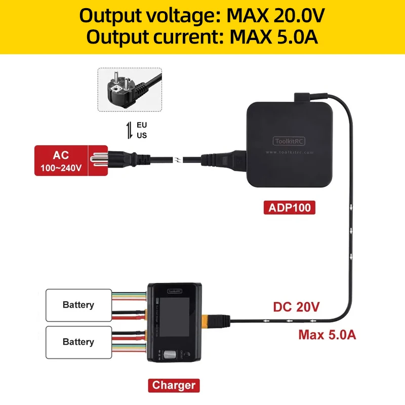 ToolkitRC ADP100 Adapter 100W 20V Power Supply With XT60 Connector For M6D M7 M6DAC IMAX B6 ISDT Q8 Q6 HOTA SKYRC Charger