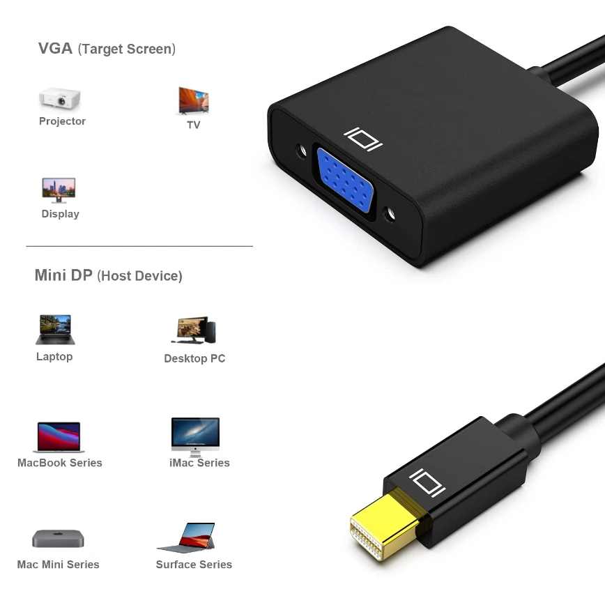 Mini DisplayPort to VGA Adapter 1080P Mini DP Display Port to VGA Converter Male to Female Adapter for ThinkPad SurfacePro PC