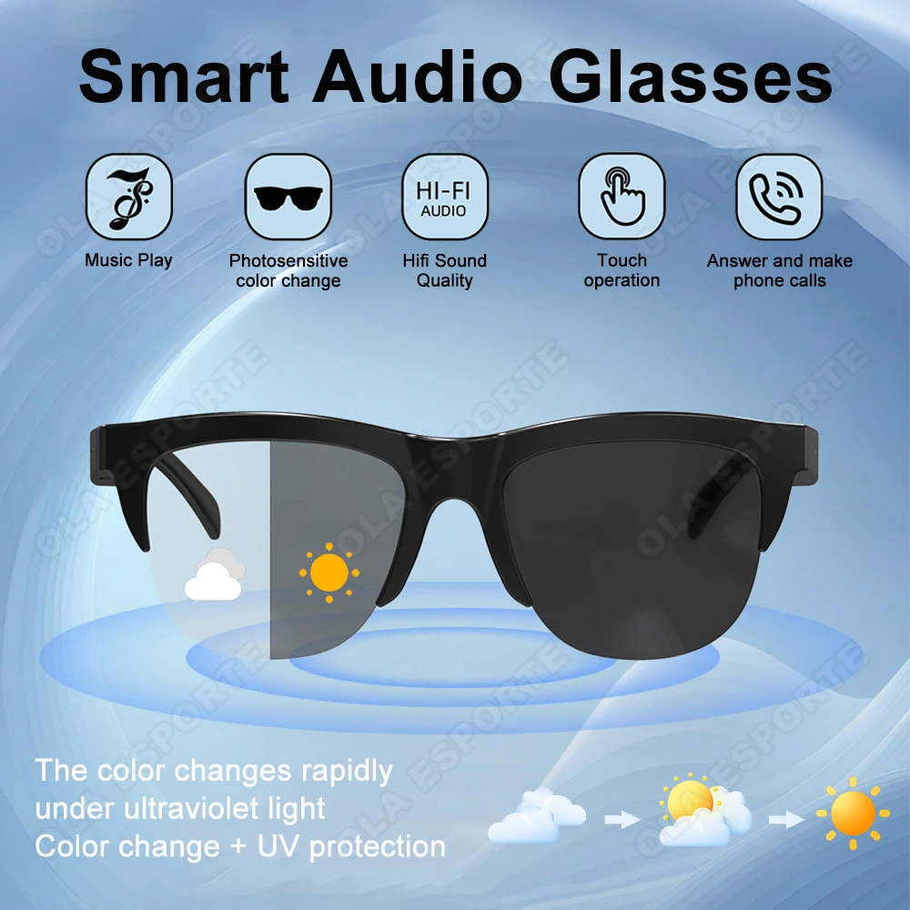 Neue Smart AI-Brille, Sprachassistent, kabelloser Anruf, Musikwiedergabe, lichtempfindliche Farbwechsel-Sonnencreme, Sonnenschutz-Sonnenbrille