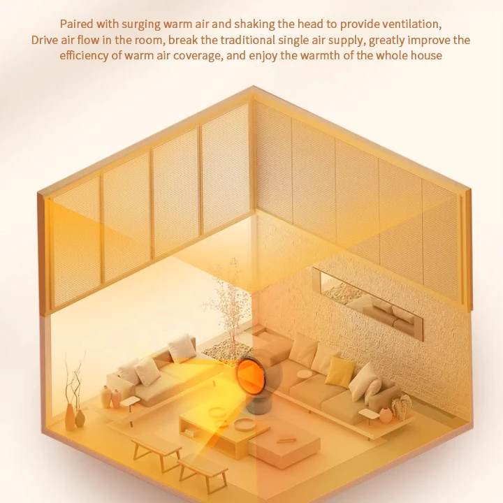 Hot Selling Wholesale Mini Desktop Heater Warmth of the Sun Home Living Room Personal Portable 600W PTC Fan Heater