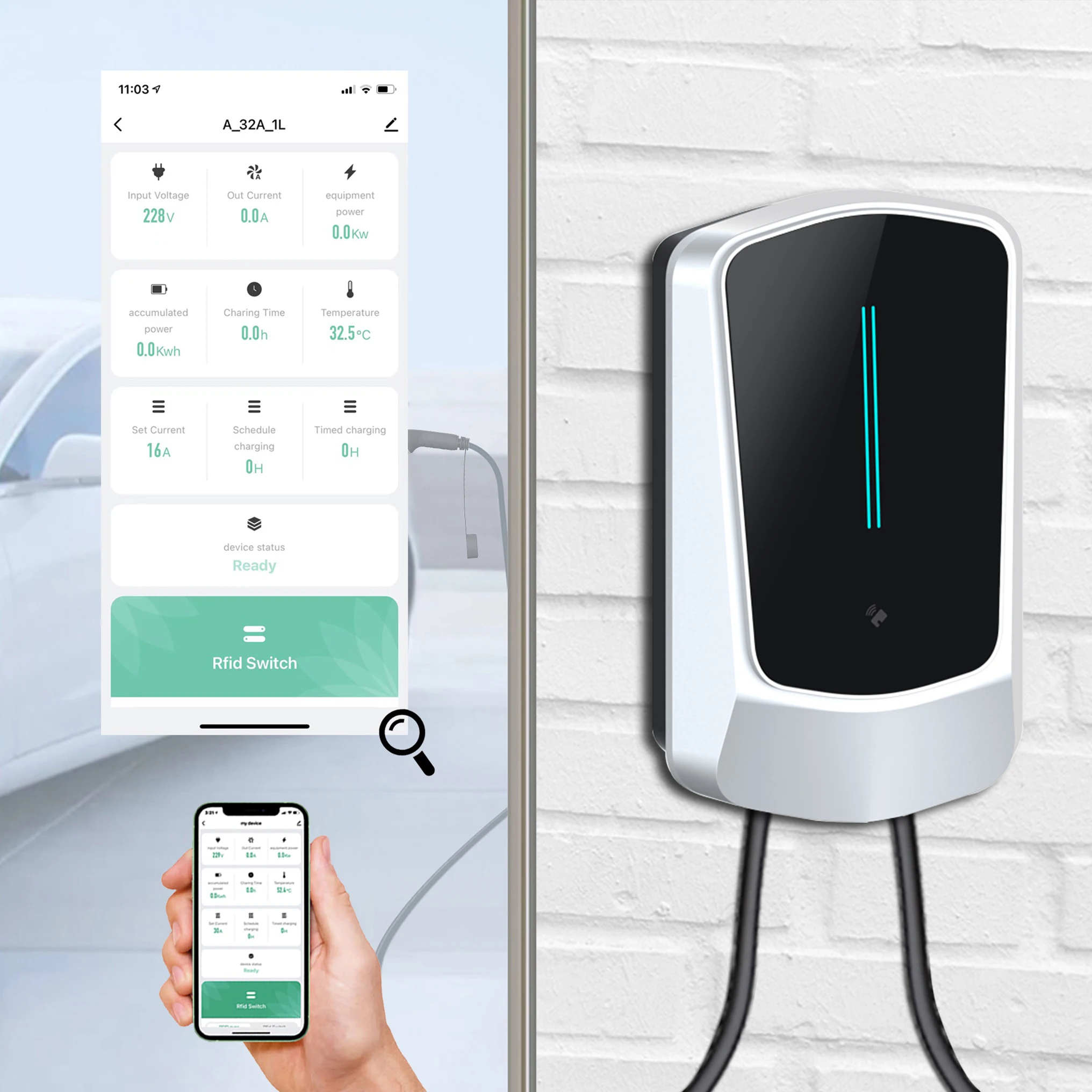 AFAX EV Charging Station 32A Electric Vehicle Car Charger EVSE Wallbox Wallmount 7.6/11/22KW Type2 Cable IEC62196 APP Control