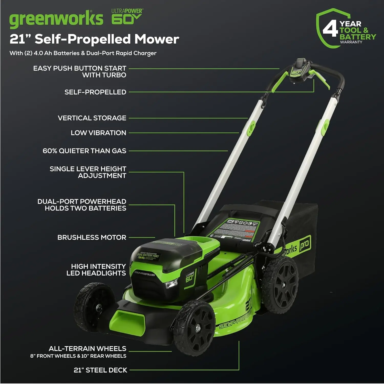 Greenworks-جزازة عشب لاسلكية ، ذاتية الدفع ، أضواء ليد ومقابض ألمنيوم ، بطاريات 2 × 4.0 ، منفذ مزدوج سريع ، 60 فولت ، 21 بوصة