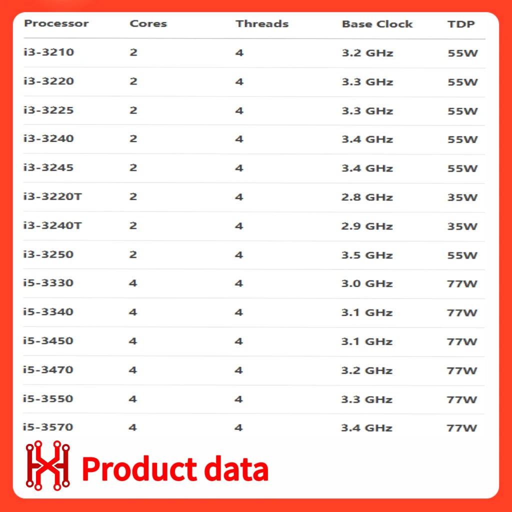 i3 3210 3220 3225 3240 3245 3220T 3240T 3250 i5 3330 3340 3450 3470 3550 3570 Core 3th Gen لـ LGA 1155