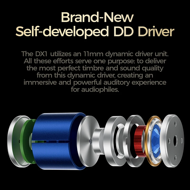 LETSHUOER DX1 11 mm dynamischer Treiber, HiFi-In-Ear-Monitor-Kopfhörer, audiophile kabelgebundene IEMs mit abnehmbarem Kabel