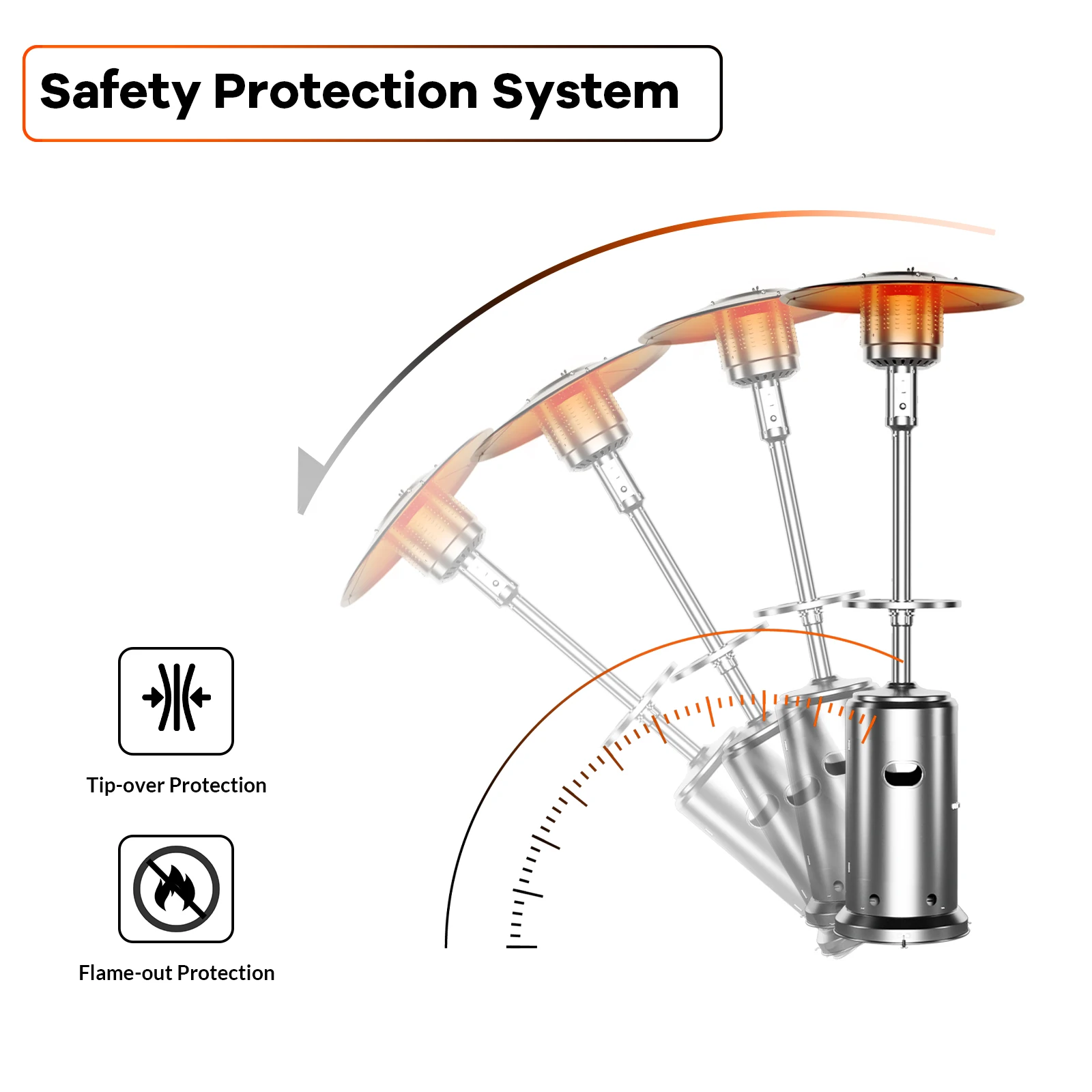 48,000 BTU Stainless Steel Propane Outdoor Patio Heater with Wheels Round Table Top & Triple Safety Protection  Portable for Deck Garden & Commercial Use