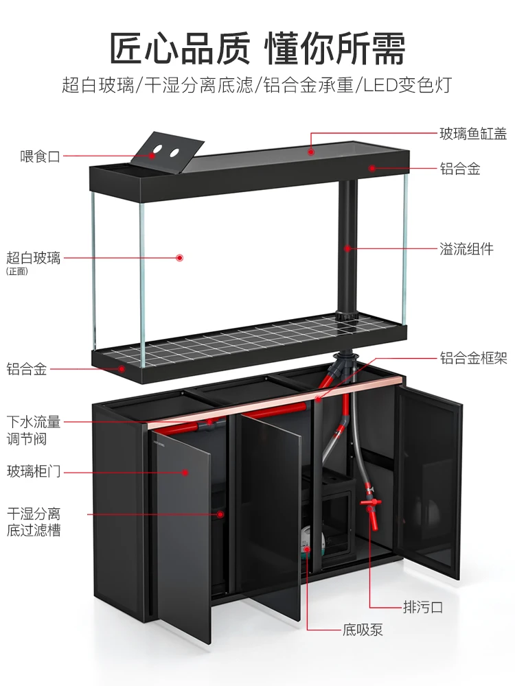 Minjiang-pecera de serie minimalista, sala de estar, hogar